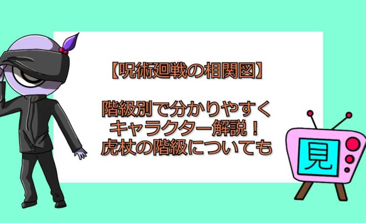 超電磁砲 キャラの能力一覧 学園都市順位のまとめも 見る見るワールド